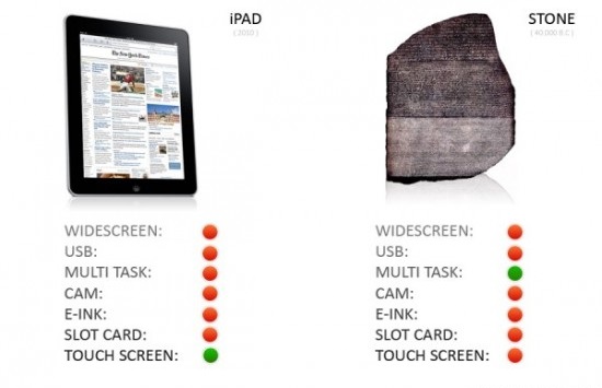 ipad-vs-kivi